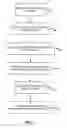 Fig. 04 - Signatures for near field communications