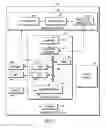 Fig. 03 - Method and apparatus for deriving a certificate for a primary device