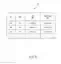 Fig. 06 - AUTHENTICATION SERVICE AND CERTIFICATE EXCHANGE PROTOCOL IN WIRELESS AD HOC NETWORKS