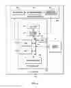 Fig. 03 - METHOD AND APPARATUS FOR MANAGING CERTIFICATES
