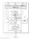 Fig. 03 - METHOD AND APPARATUS FOR AUTOMATING SELECTION OF CERTIFICATE MANAGEMENT POLICIES DURING ISSUANCE OF A CERTIFICATE