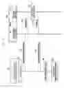 Fig. 08 - Method and apparatus for providing service in user equipment of mobile communication system