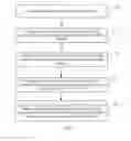 Fig. 05 - Data Transmission Method, Apparatus, and System