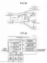 Fig. 25 - Communication system, communication apparatus, and protection method