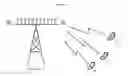 Fig. 01 - Channel measurement method for large-scale antennas, and user terminal