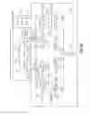 Fig. 11 - Device for generating a vector-modulated output signal and method for generating a vector-modulated output signal