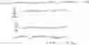 Fig. 16 - Weak signal detection in double transmission