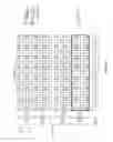 Fig. 09 - Pilot design for wireless system