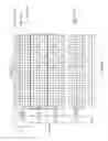 Fig. 17 - Pilot design for wireless system