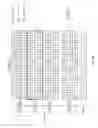 Fig. 21 - Pilot design for wireless system
