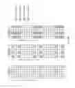 Fig. 34 - Pilot design for wireless system
