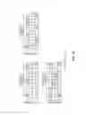 Fig. 44 - Pilot design for wireless system