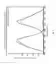 Fig. 05 - Devices and methods for hermetic transform filters