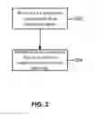 Fig. 03 - Configuring a network