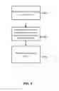 Fig. 05 - Configuring a network
