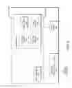 Fig. 03 - Using bit index explicit replication (BIER) in low-power and lossy networks