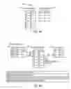 Fig. 04 - Method, medium, and system for configuring a new node in a distributed memory network