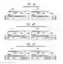 Fig. 05 - Managing execution of programs by multiple computing systems