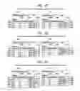 Fig. 06 - Managing execution of programs by multiple computing systems