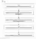 Fig. 01 - Automatically recommending point of presence centers