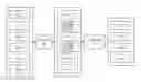 Fig. 01 - Periodic advertisements of host capabilities in virtual cloud computing infrastructure