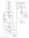 Fig. 05 - Methods and systems for verifying installation of a device