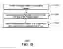 Fig. 11 - MONITORING A COMPUTING NETWORK