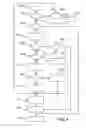 Fig. 04 - Method for configuring a node and a node configured therefore