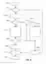 Fig. 05 - Method for configuring a node and a node configured therefore
