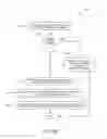 Fig. 12 - DEVICE RECOGNITION AND MANAGEMENT