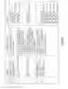 Fig. 14 - DEVICE RECOGNITION AND MANAGEMENT