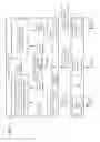 Fig. 04 - Extracting dependencies between network assets using deep learning