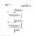 Fig. 06 - Extracting dependencies between network assets using deep learning
