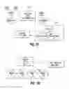 Fig. 04 - Resource allocation for migration within a multi-tiered system