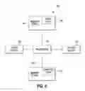 Fig. 09 - Resource allocation for migration within a multi-tiered system