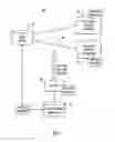 Fig. 02 - Analyzing data sources for inactive data