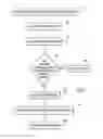 Fig. 03 - Analyzing data sources for inactive data
