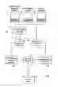 Fig. 04 - Analyzing data sources for inactive data