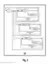Fig. 06 - Predicting performance by analytically solving a queueing network model