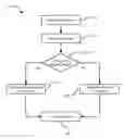 Fig. 01 - Method, system and apparatus for detecting instant message spam
