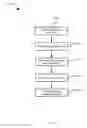 Fig. 04 - Method, system and apparatus for detecting instant message spam