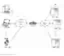 Fig. 01 - Systems and methods for trap monitoring in multi-core and cluster systems
