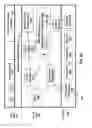 Fig. 09 - Systems and methods for trap monitoring in multi-core and cluster systems