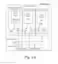 Fig. 12 - Systems and methods for trap monitoring in multi-core and cluster systems