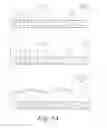 Fig. 15 - Systems and methods for trap monitoring in multi-core and cluster systems