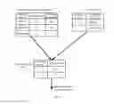 Fig. 04 - Method, apparatus and system for determining service transmission path