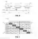 Fig. 06 - Methods and apparatus to provide redundancy in a process control system