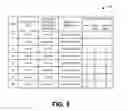 Fig. 08 - Methods and apparatus to provide redundancy in a process control system