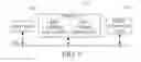 Fig. 04 - PACKET FORWARDING