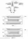 Fig. 03 - Systems and methods for software configurable air interface adaptation